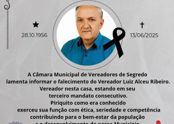 ÓBITO: Legislativo lamenta morte do vereador Luiz Alceu Ribeiro, “Periquito”